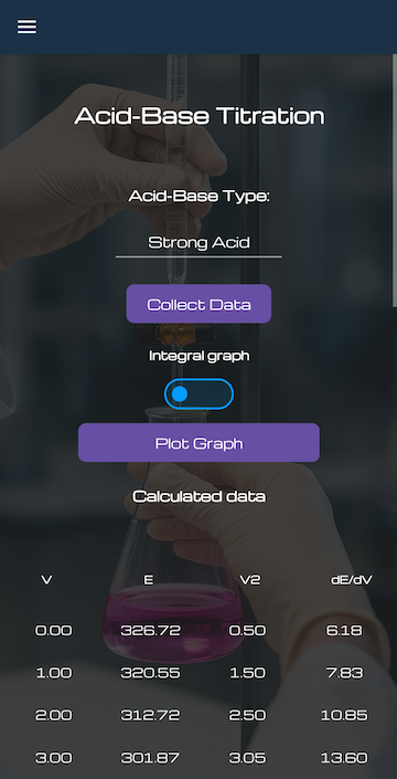 Data import with CSV/XLSX validation