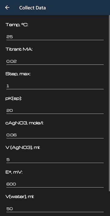 Export to PDF with professional layout
